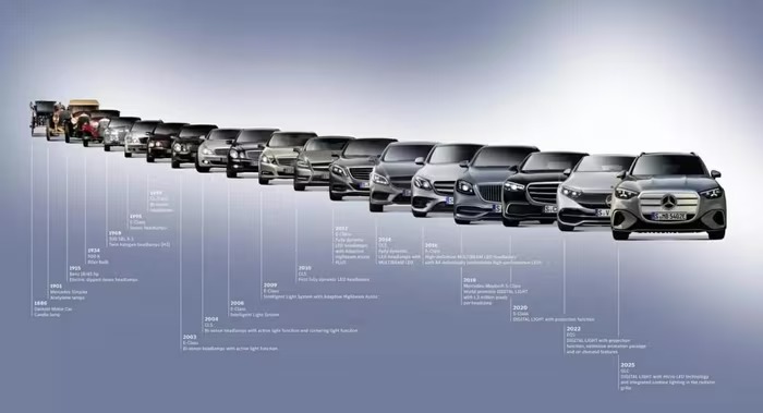 Tranh cãi vì đèn pha ô tô quá sáng