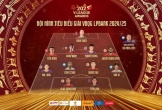 Những vắng mặt đáng tiếc ở đội hình tiêu biểu V-League 2024/2025
