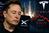 Lý do Elon Musk không còn là tỷ phú nghìn tỷ USD