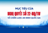 Mục tiêu của Nghị quyết số 22-NQ/TW về Chiến lược An ninh quốc gia