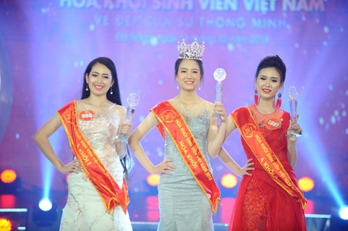 Nguyễn Thị Phương Lan