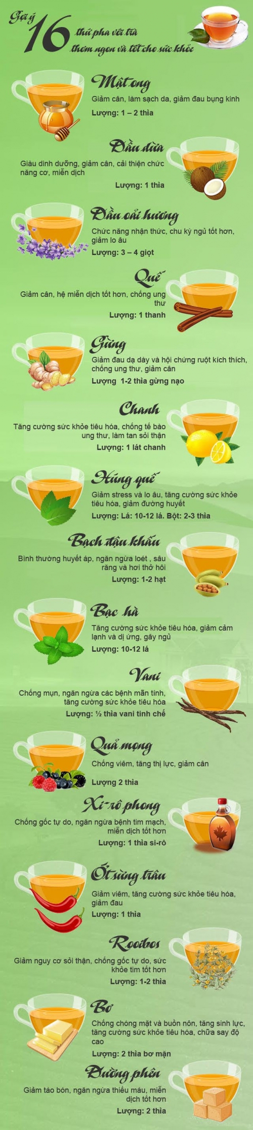 cách pha trà